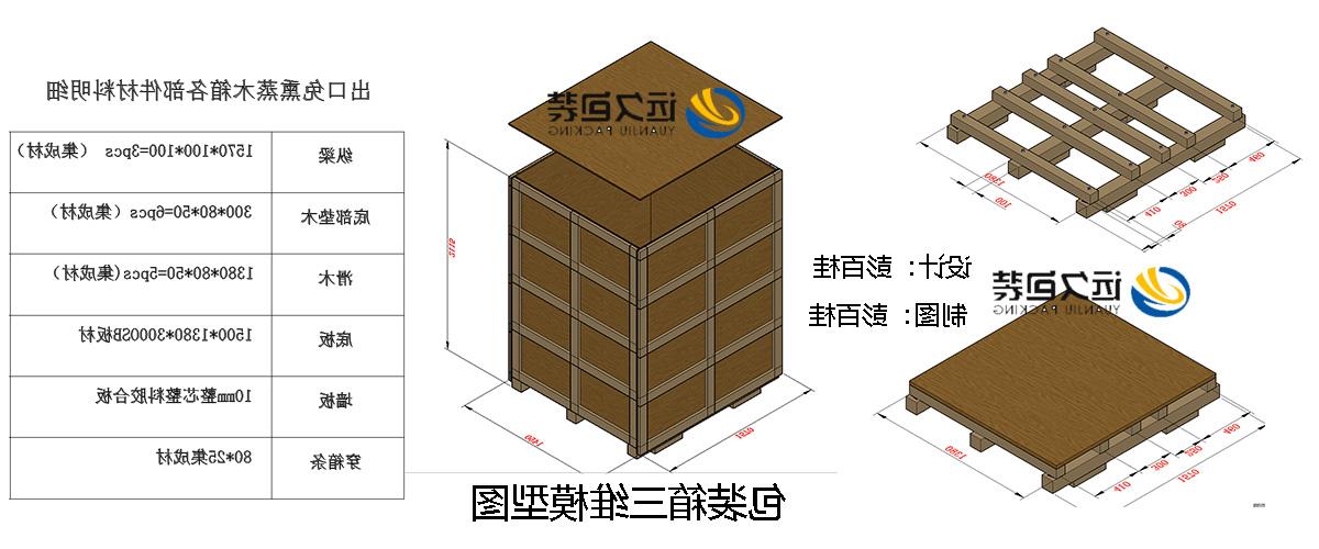 <a href='http://kb36.aihuanjia.com'>买球平台</a>的设计需要考虑流通环境和经济性